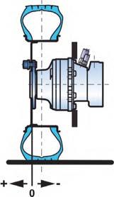 OLAIN HYRAULIS Motores hidráulicos modulares MS5 urvas de carga radiales y duración de los rodamientos La duración de los componentes está condicionada por la presión.