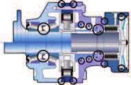 OCLAIN HYRAULICS Motores hidráulicos modulares MS8 - MSE8 OCIONES C S M S 8 1 4 4 5 6 M S E 8 1 - Juntas de elastómero fluorado Es posible combar varias opciones.