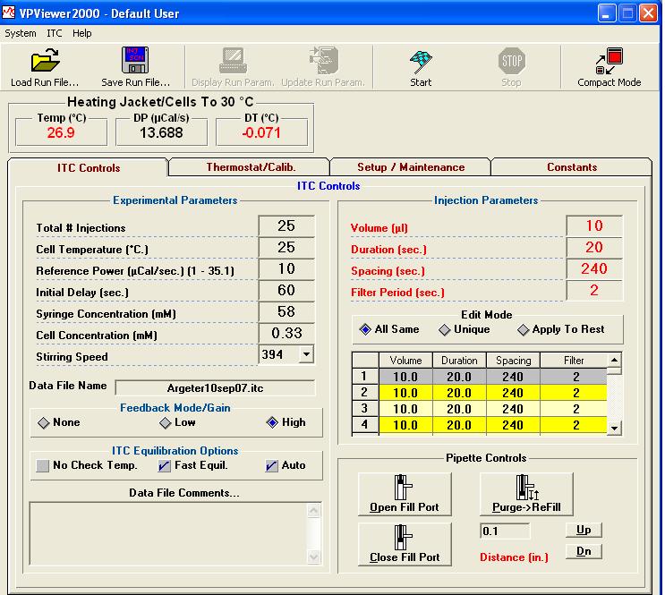 Figura 17. Programa VPViewer 2000 para el ajuste de variables en un experimento de ITC.