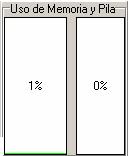 Uso de memoria y pila En estas dos graficas muestran el porcentaje de uso de memoria y pila de acuerdo a su capacidad reservada la cual sirve para detectar un problema de llenado de memoria.