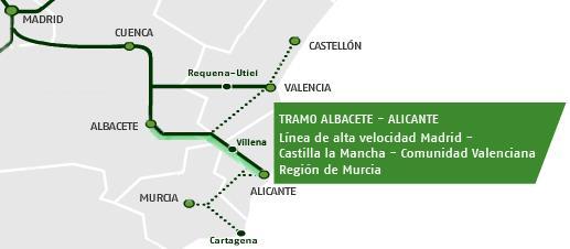 Fig 1 Línea de Alta Velocidad Madrid Levante 11 Metodología de la encuesta Con objeto de estimar el perfil socioeconómico de los viajeros, se realizaron 1963 encuestas en la estación de Alicante y