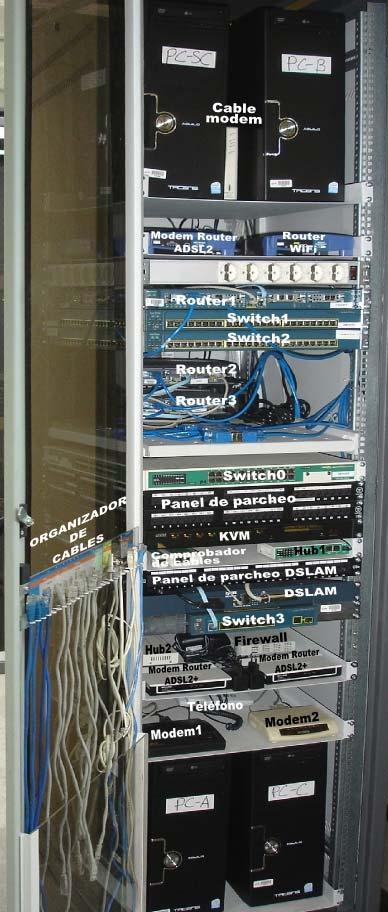 Configuración avanzada de red en un PC Práctica 3: Configuración básica de