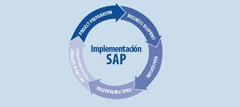 Los principales beneficios de ASAP: Reducción de costos totales del proyecto, mediante la incorporación de entregables bien definidos y un plan de trabajo modular con fechas y responsables