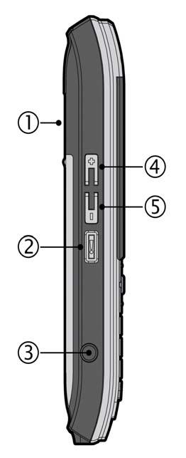 auricular Mantenga pulsada la tecla Auricular: vista lateral Alcance de la señal El auricular inalámbrico tiene un alcance de la señal de hasta 50 metros (150 pies) en interiores desde la base del IP
