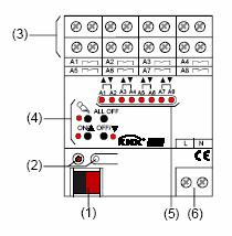 Página 4 de 35 2.1. Esquema del aparato y conexionado: (1): Conexión KNX. (2). Tecla y LED (rojo) de programación.