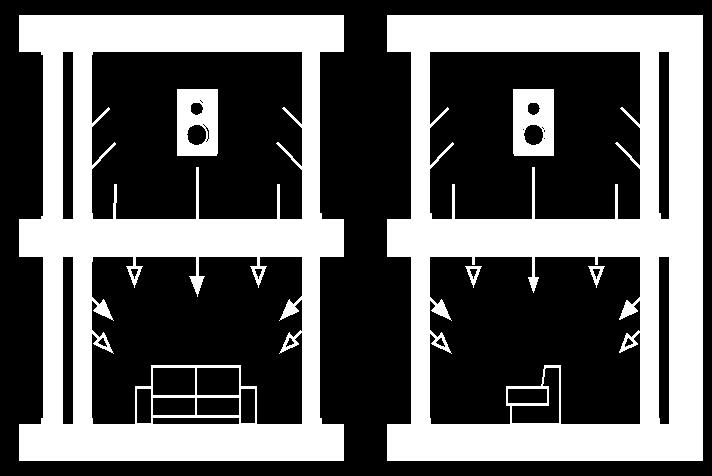 Caminos de transmisión del ruido entre dos recintos colindantes verticalmente empleando tabiques interiores y hojas interiores de fachada con bandas en la base y una pared separadora doble con bandas