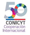 Proyecto CONICYT REDES 150086 Pérdida de