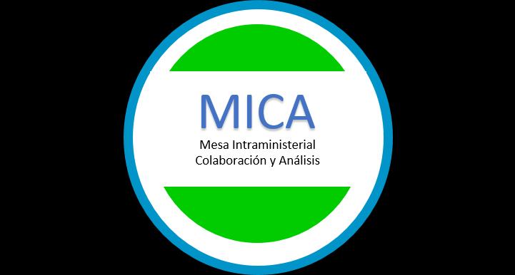 MINISTERIO DE ENERGIA Y MINAS (MEM) DIRECCION DE ESTADISTICAS E INVESTIGACIONES (DEI) MESA
