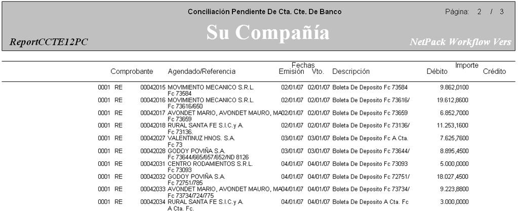 Saldos de Cuentas Corrientes ReportCCTE12PC Conciliación Pendiente de Cta. Cte. De Banco. Pág. 2 de 3.