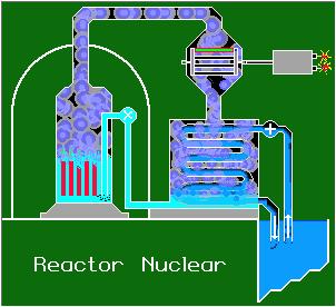 LA CONTAMINACIÓN RADIACTIVA Es la resultante de la operación de plantas de energía nuclear, accidentes nucleares y el uso de armas de este tipo.