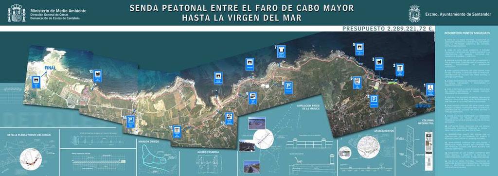 PARQUE PÚBLICO LITORAL DEL NORTE ACTUACIONES EN MARCHA Senda litoral entre Cabo Mayor y Virgen del Mar La senda representa un importante elemento vertebrador del Parque