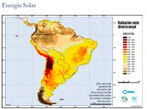 continente y del mundo, al igual que el Salar de Atacama, condición esencial para el uso de paneles solares a gran escala con la consecuente generación de empleo.