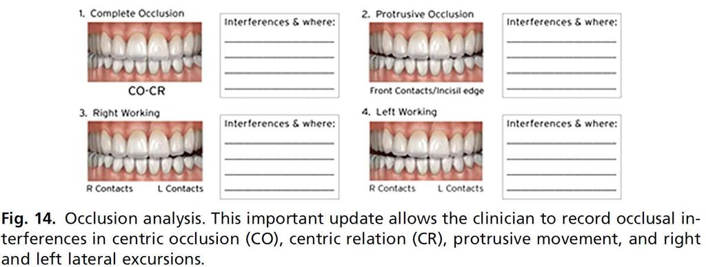 4. Análisis dental (oclusal) Análisis oclusal.
