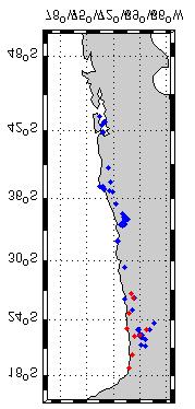 Figura 8. Diagrama de dispersión de la insolación global horizontal diaria en KWh por m 2 medido en las 82 estaciones (eje horizontal) versus el resultado del modelo (eje vertical).