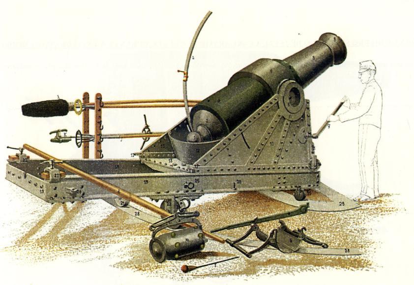 Juan L. Calvó 49 Obús de hierro rayado y sunchado de 21 cm, (O.H.S.R. 21 cm.) sobre cureña y marco de chapa Md.