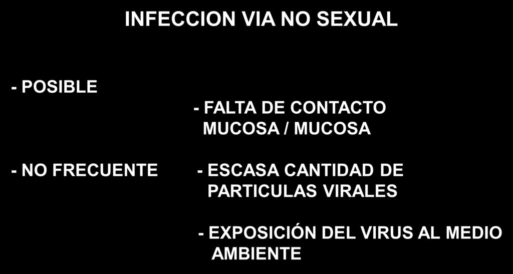 INFECCION VIA NO SEXUAL - POSIBLE - FALTA DE CONTACTO MUCOSA / MUCOSA - NO
