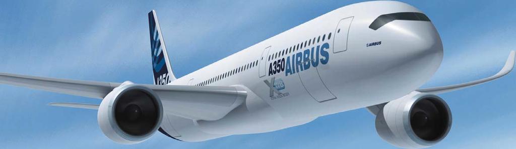 Power8 AIRBUS REFUERZA SU COMPETITIVIDAD con el Power8 E Airbus, la mayor filial de EADS, desveló el 28 de febrero los detalles de su programa de ajuste Power8, compuesto por ocho módulos.