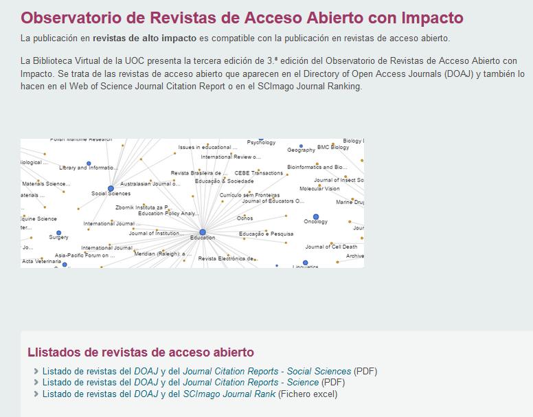 Observatorio de Revistas de Acceso Abierto con Impacto (JCR) http://biblioteca.