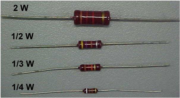 935 Ω Valor mínim = 4.700-4700 (5/100) = 4.700 (1-0,05) = 4.465 Ω La potència màxima que un resistor pot dissipar no consta en lloc, s'ha de deduir a partir de la seva grandària.