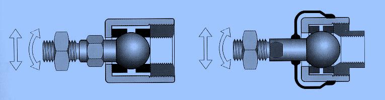 montaje del cilindro junta flotante (rótula) una junta flotante en el extremo del vástago