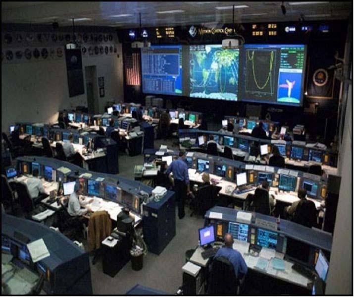 Aerospace Command and Control Center (Beijing) -