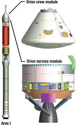 Vehículos grandes y plataformas espaciales se requiere además cambiadores de calor, refrigeradores, etc.