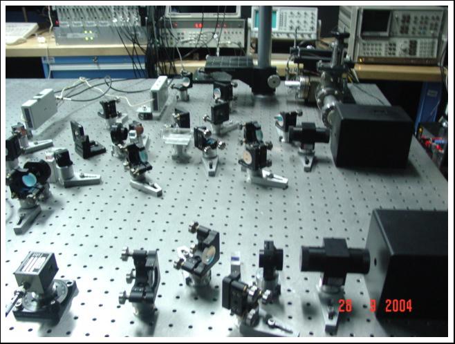 Optical System of the CsOP-1 Detection laser