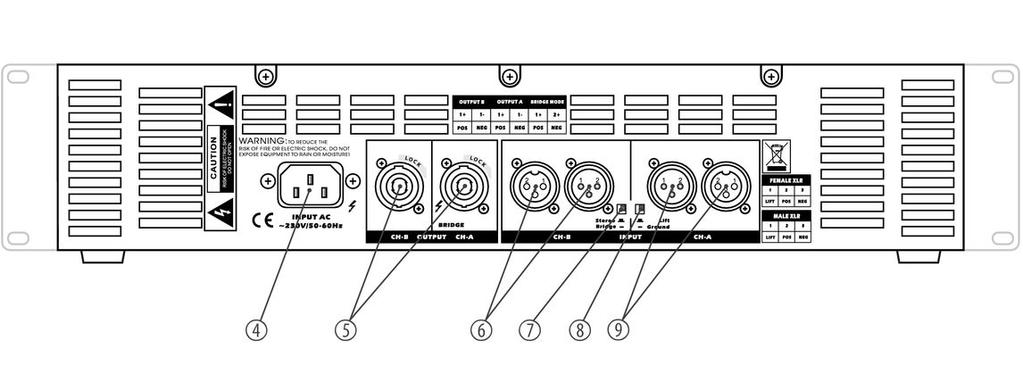 Conexiones y elementos de mando Cara posterior TSA 1400, 2200,
