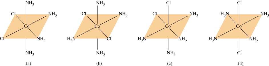 Complejos metal-ión. También llamados complejos de coordinación Los complejos metal-ion se obtienen por combinación de un catión metal y muchos tipos diferentes de moléculas neutras o iones.