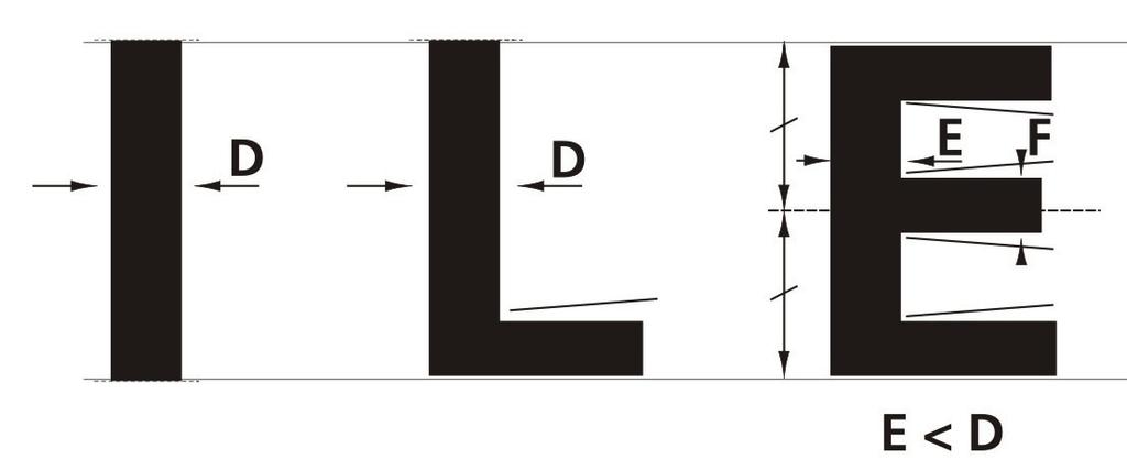 unidad 2: el signo tipográfico 6 tipografía 1 6- Las diagonales dada su orientación intermedia entre verticales y