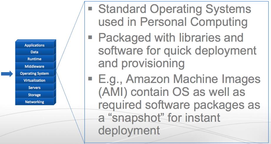 Sistemas Operativos Sistemas Operativos en su versión estándar usados en PC Empaquetados con sus librerías y software para