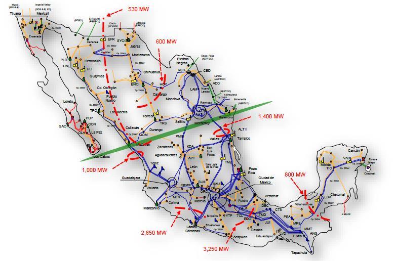SECTOR ELÉCTRICO MEXICANO Líneas de transmisión 1 : 51,941 km Líneas de distribución 1 : 750,981 km Capacidad instalada (Servicio público y privado) 2 : 66.