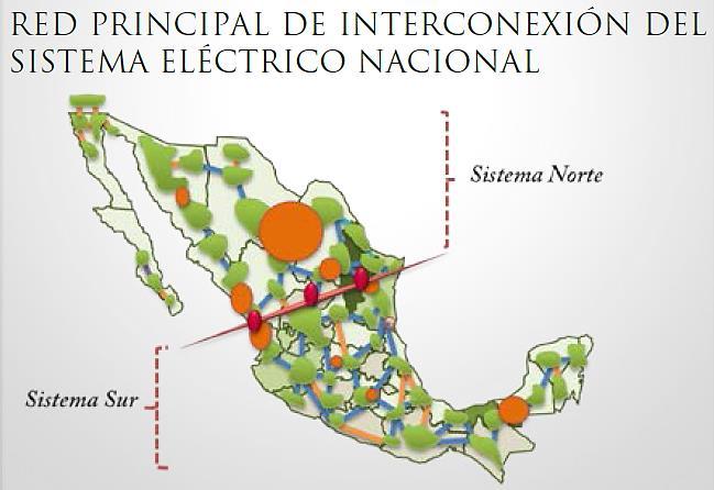 RETOS DE LA TRANSMISIÓN EN EL SISTEMA ELÉCTRICO NACIONAL Existen cerca de 10 enlaces que presentan congestionamiento en el SEN, con el enlace más saturado en el área norte del país.