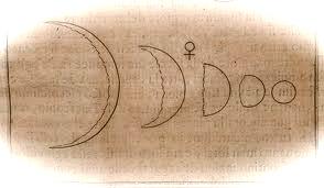 LOS PLANETAS: MERCURIO, VENUS (IV) 9 P: Por qué razón acompaña Venus constantemente al Sol, ya le preceda por la mañana o ya le siga atrás al anochecer?