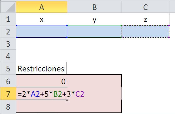 Resolución en Excel con Solver 1. Necesitamos 3 recuadros los que contendrán los datos renombrados, las restricciones y la función objetivo. 2.