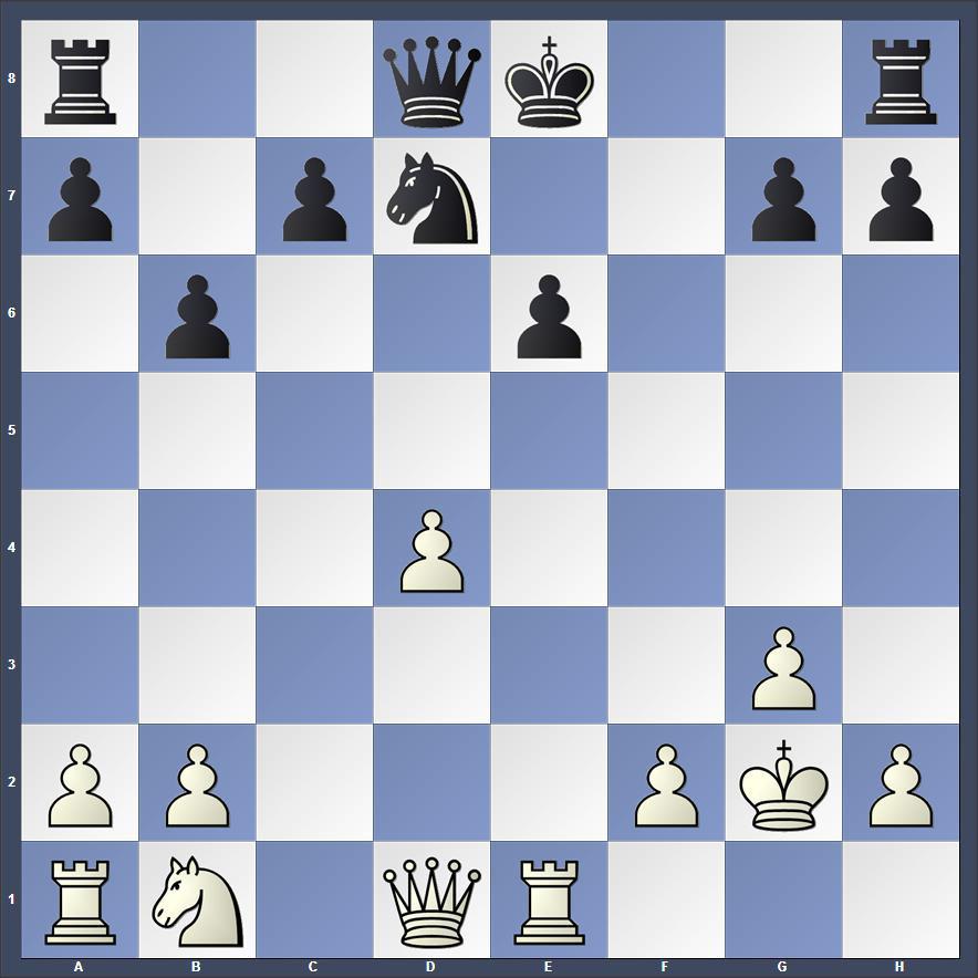 magnifica técnica para aprovechar las ventajas que ofrece la posición. 14. Df6 15. Dg4 0 0 0 Si 15..., O-O; 16.Dxe6+ y final con peones a favor. Ahora ya no se puede 16.Dxe6, por Dxd4. 16. Txe6 Df7 17.