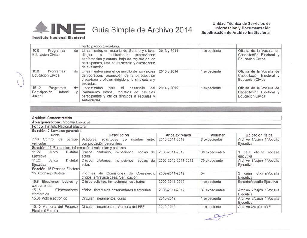 INE Guía Simple de Archivo 2014 participación ciudadana. 16.