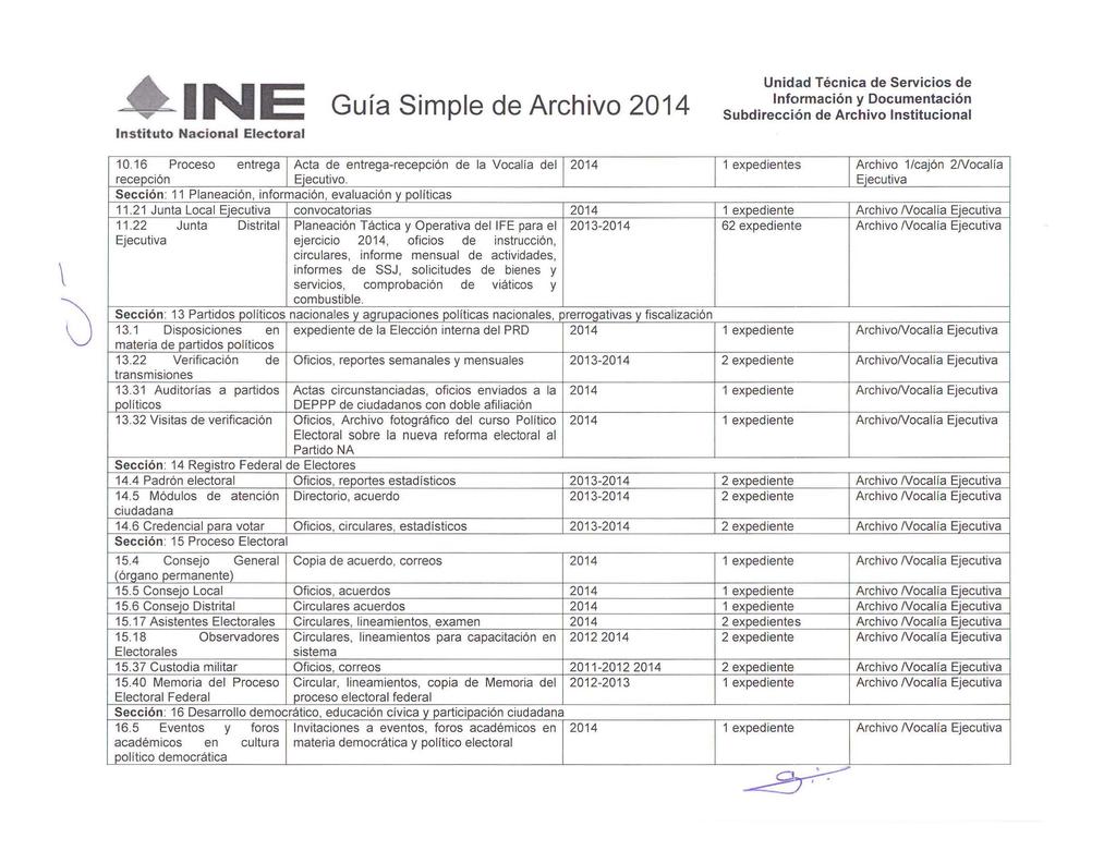 INE Guía Simple de Archivo 2014 10.16 Proceso entrega Acta de entrega-recepción de la Vocalía 2014 1 expedientes Archivo 1/cajón 2Nocalía recepción Ejecutivo.