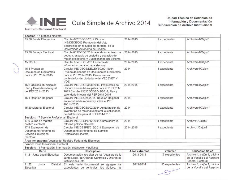~~ INE Guía Simple de Archivo 2014 Sección: 15 proceso electoral 15.