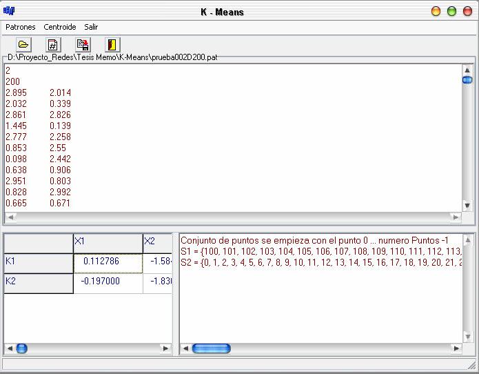 Figura 3.7 Programa K-Means visualizando los resultados. Para el archivo de patrones se tiene que seguir el siguiente formato.