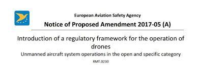4. Estructura del NPA: Parte A (I) Enfoque regulatorio y definiciones básicas - Requisitos operacionales de