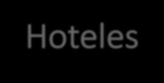 Hoteles Nº HOTEL TIPO DE
