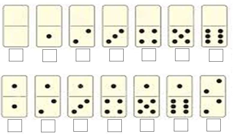 El dominó Icono del Pregunta a la persona sí conoce el juego del dominó y si lo ha jugado alguna vez: cuántas fichas son, cuántos puntos tienen.