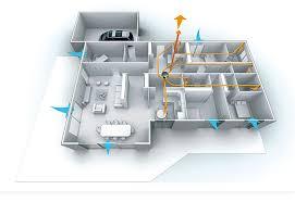 La entrada de aire a las viviendas se garantizará mediante la incorporación de un sistema de microventilación, en las carpinterías de salones y dormitorios.