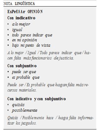 Usos orales y gramática del español jurídico Carbó, C.