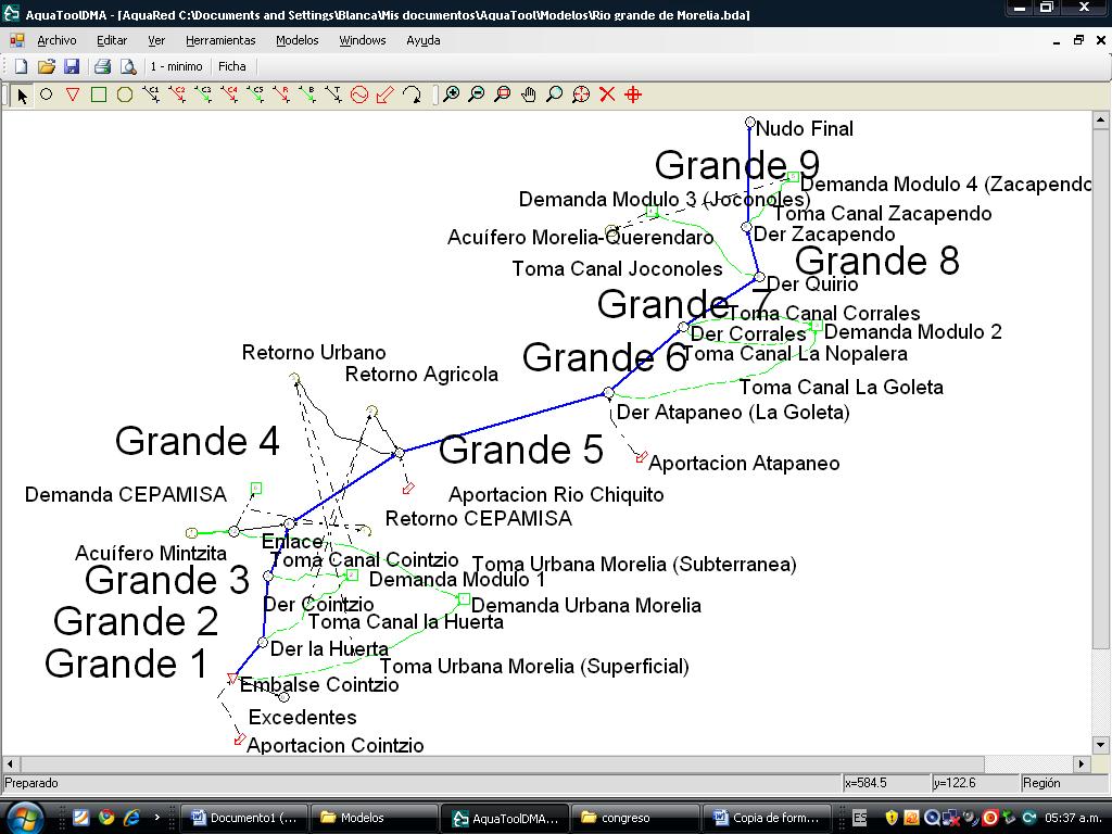 Figura 2. Esquema de simulación para la cuenca del río Grande de Morelia Tabla 1.