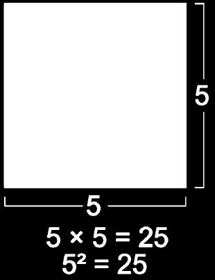 2 = = 3x3 9 Volver al tema Forma estándar Un término general que significa "la forma más