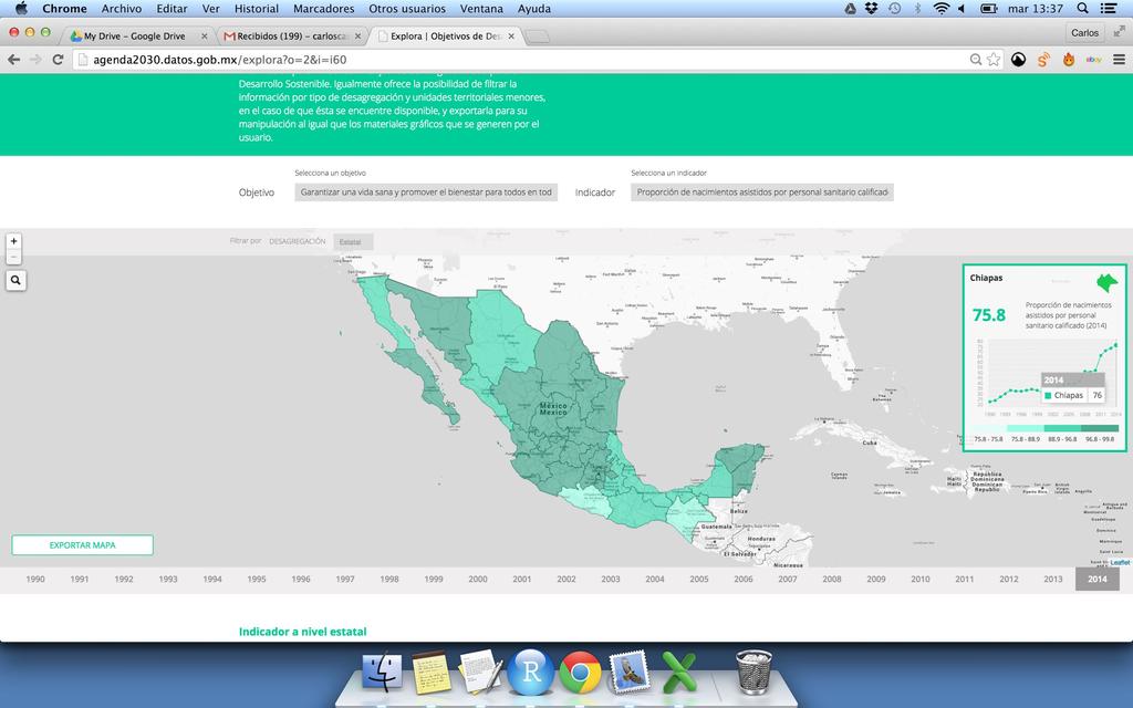 Impacto - Identificar tendencias y mejores prácticas en el tiempo En el año 2014, Chiapas sigue teniendo la menor