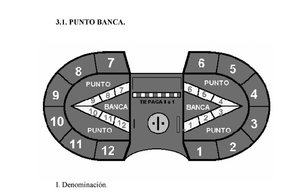 9652 Boletín Oficial de Canarias núm. 86, jueves 7 de mayo de 2009 3. EL PUNTO BANCA.