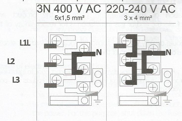 4 Tensión alimentación: 0-40 V~ Frecuencia: 50-60 Hz Potencia máxima: 945W Para la instalación de éste tipo de artefacto se debe cumplir con los siguientes requisitos: La instalación debe ser